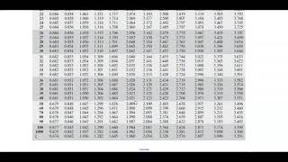 Math 14 HW 10.3.RA-1