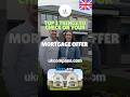Don’t Make These Mortgage Mistakes in 2025!