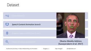 Audiovisual Synchrony in Video Understanding and Animation (ECCV 2020 MVA Workshop)