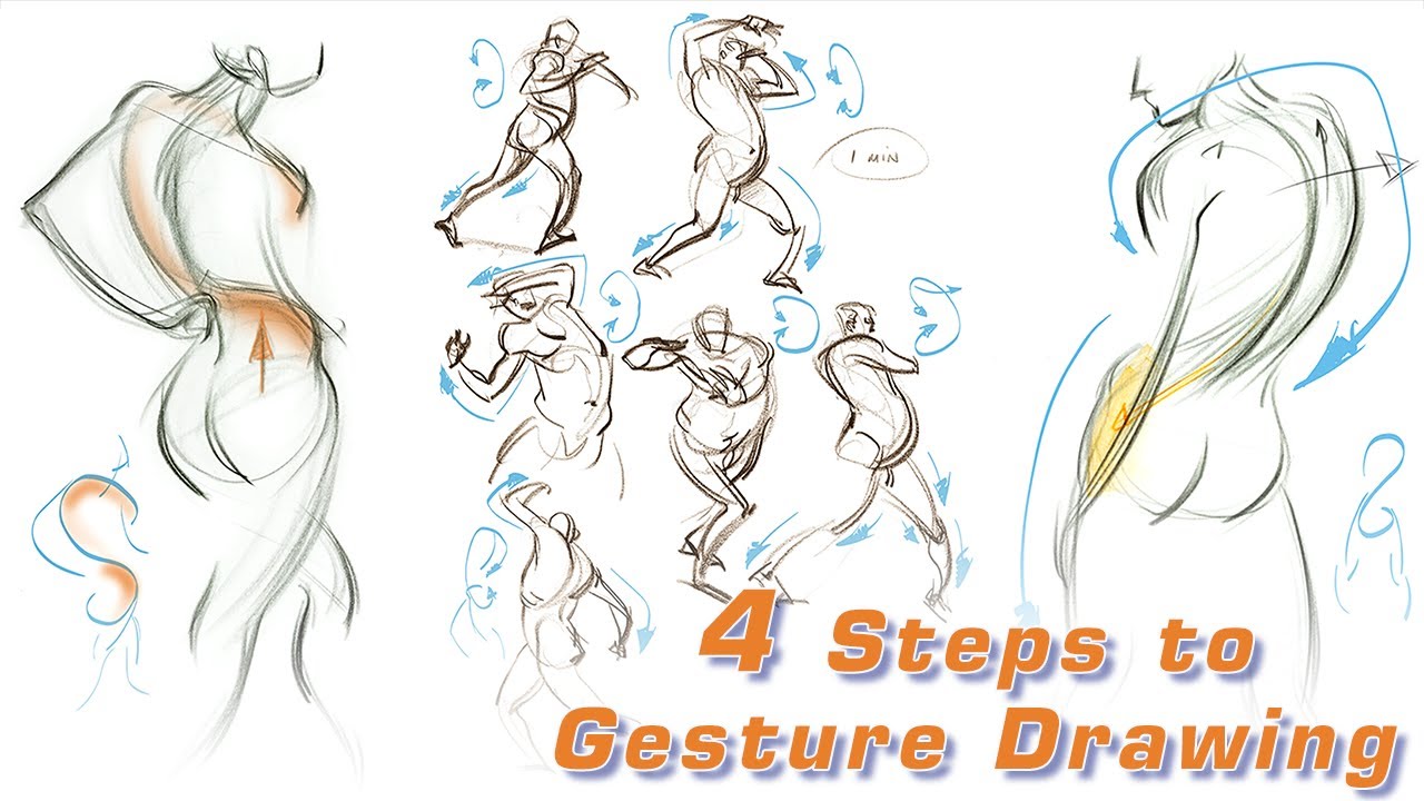 Four steps to Gesture Drawing: FORCE Friday 135 - YouTube