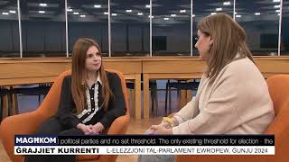 MEP Elections 2024, Miriana Calleja Testaferrata di Noto (in English)