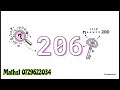 Lesson 1. Number Patterns | Maths Session for Grade 08 |  nth term of a given number pattern | DP Ed