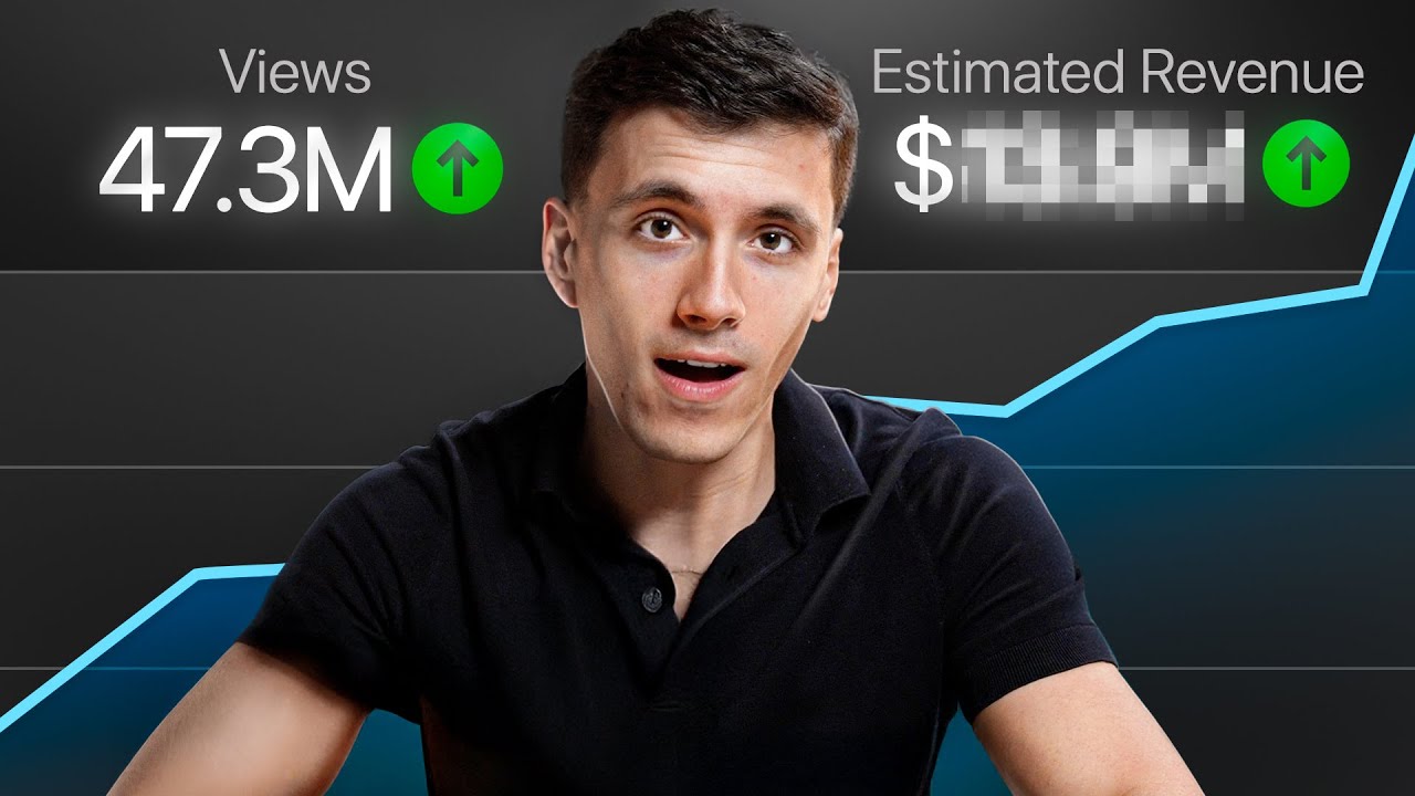 I Tried Faceless YouTube Automation For 1,500 Days (How Much I Made)