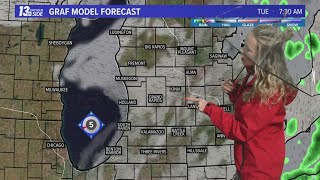 13 On Your Side Forecast: Scattered Showers, Breezy