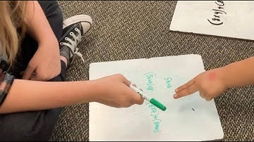 Peer tutoring - An Innovation for Peer-to-Peer Teaching