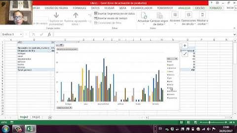 CONSULTA EN POWER PIVOT DESDE BASE DE DATOS DE ACCESS 8