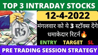 Best Intraday stocks for Tomorrow || 12 Apr 2022 || best Intraday shares for 12 Apr | Intraday Tips