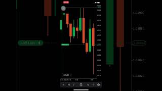 Add protections to positions and orders in cTrader