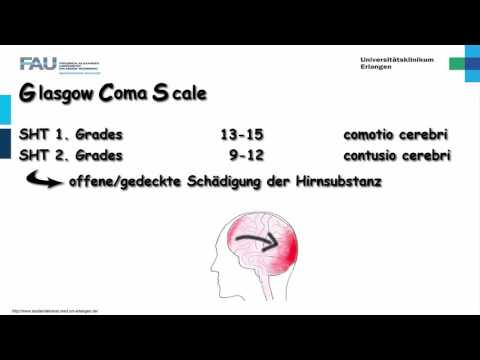 Neurologie ─ Schädel-Hirn-Trauma