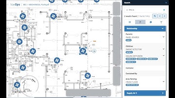 On Demand Webinar: Introducing VueOps SiteLine™ - New Features, New Name