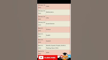 MP Board 10th 12th Time Table 2022 Out
