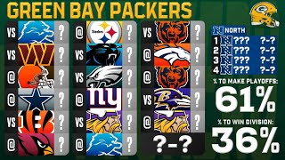 2025 NFL SEASON PREDICTIONS