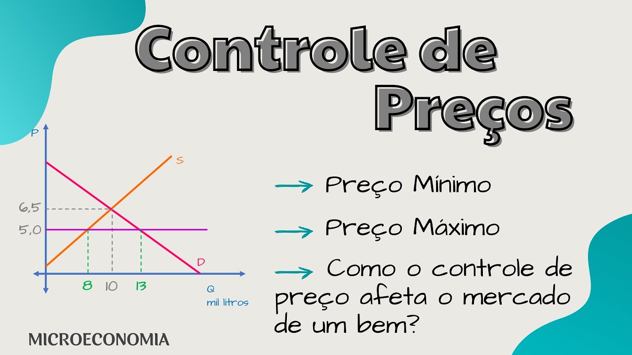 O mínimo sobre Economia