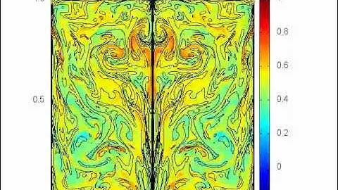 2D MHD Simulation: 2012-02-27_1120 temp_a