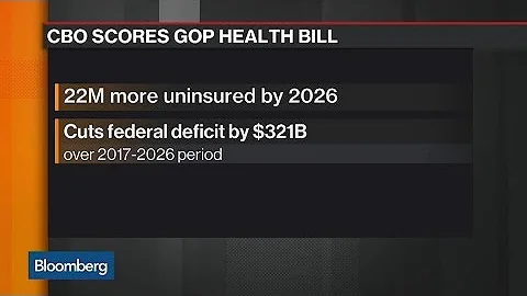 CBO Says Senate Health Bill Would Leave 22M Uninsured