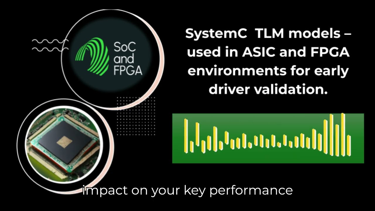 Модели SystemC TLM: используются в средах ASIC и FPGA для ранней проверки драйверов.