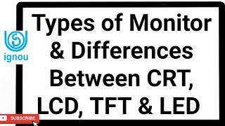 Types of Monitor, Difference between CRT and LCD