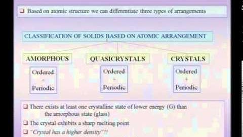 Mod-01 Lec-14 Miller Indices (continued) and Crystal Structures