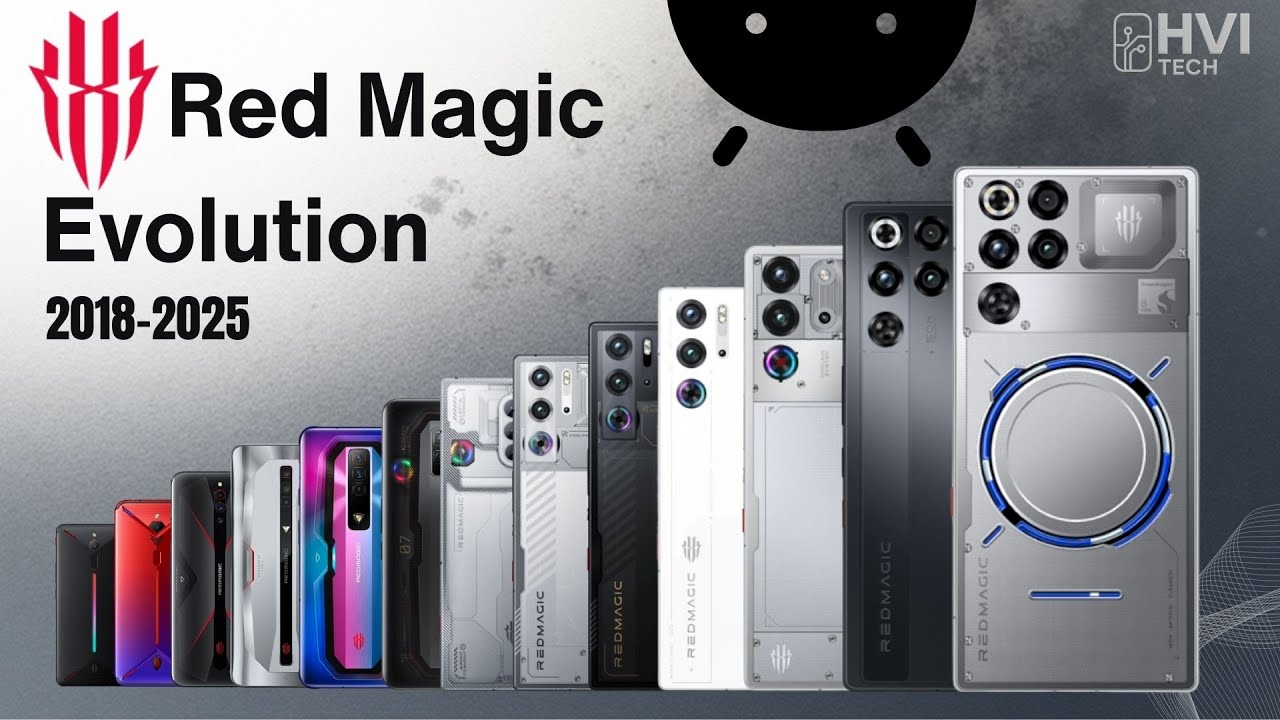 Red Magic Evolution (2018–2025) | The Ultimate Gaming Phone Journey ...