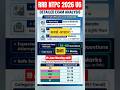 RRB NTPC 19 June exam analysis, NTPC today exam analysis, NTPC UG expected Cut off 2026