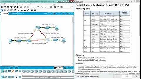 6.4.3.4 Packet Tracer - Configuring Basic EIGRP with Ipv6