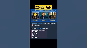 Hamster Daily Cipher & Combo 22 July | Hamster Daily Code | 22 July Hamster Daily Combo & Cipher