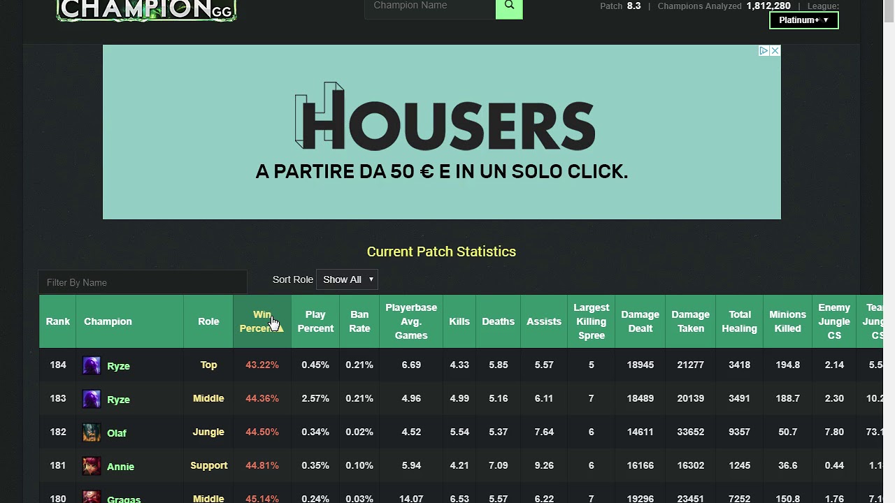 win rate patch 8