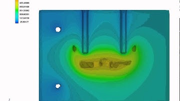 Cooling Channels - Metal Casting Simulations