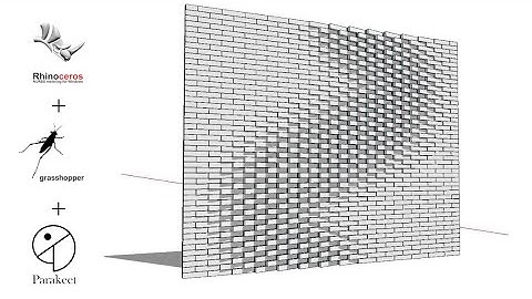 Parametric wall