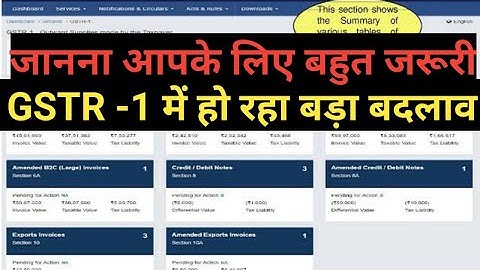 GSTR-1 New change from 1 April 2021, Be ready for this change in GSTR 1 //HSN mandatory👈#gstreturn