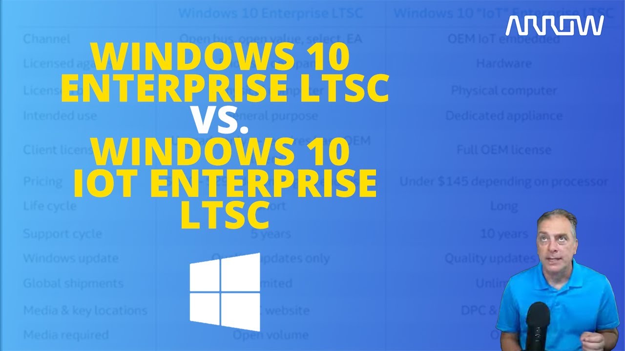 What Is The Difference Windows 10 Iot Enterprise Ltsc Vs Window 10 Enterprise Ltsc Youtube