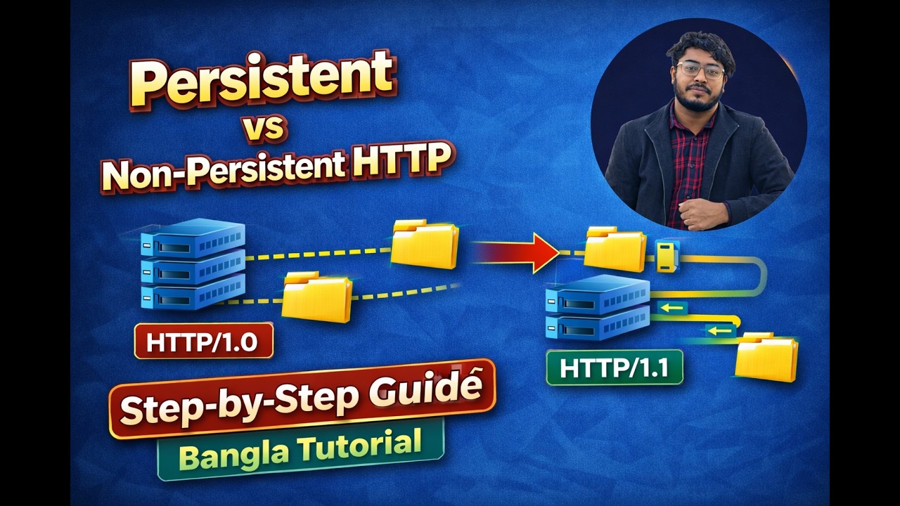 Persistent vs Non-Persistent HTTP | HTTP/1.0 vs HTTP/1.1 Explained ...