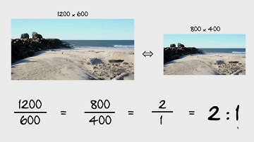 Photo School: Aspect Ratios