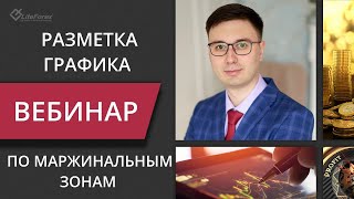 Разметка графика по маржинальным зонам с нуля