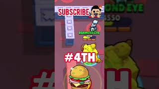 Ranking ALL of The 7 Spongebob Power-Ups Worst To Best! #brawlstars #spongebob #trending #shorts