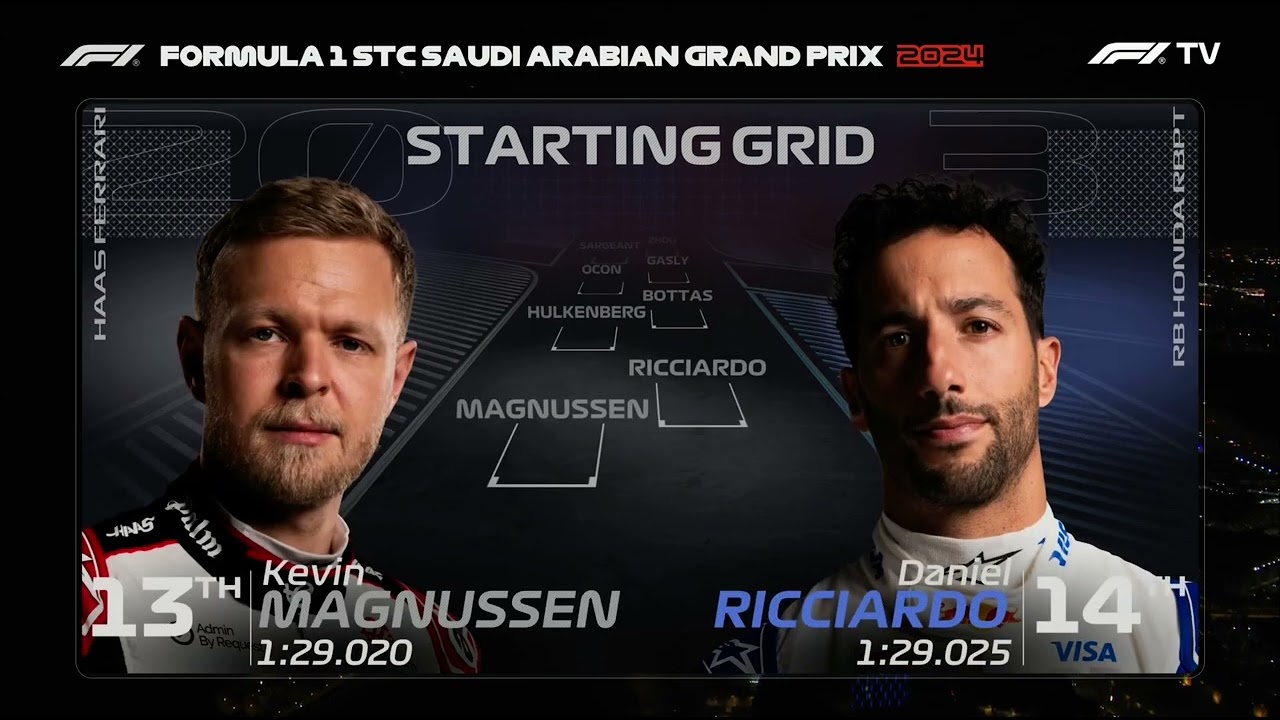 Saudi Arabian GP 2024 starting grid