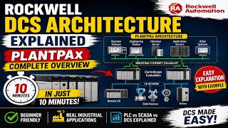 Rockwell DCS Architecture Explained | PlantPAx Complete Overview in 10 Minutes