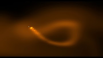 Stable Fluid | OpenGL