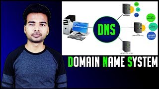 What is DNS (Domain Name System) | Functions of DNS and How DNS works in a computer network | 2024