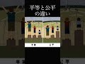 平等と公平の違い