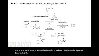 CHM2211 Chapter 18.1 - Five Electrophilic Aromatic Substitutions