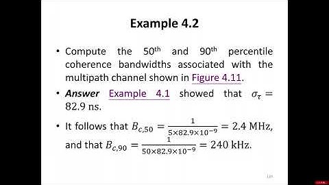20220525 Multiple Input Multiple Output Techniques for Wireless Communications (Part 3)