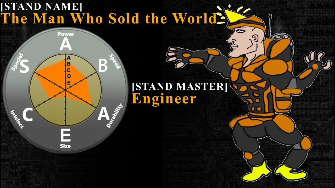 Что за хрень этот Инженер Факторио?