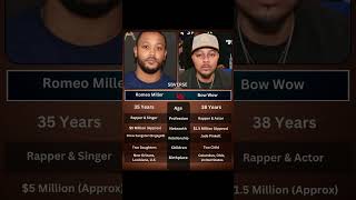 Romeo Miller vs Bow Wow 👑 From Lil Legends to Grown Bosses | Net Worth, Life Updates & Rap Rivalry