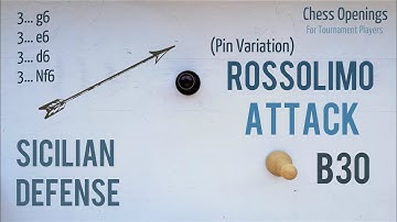 Rossolimo Attack (Pin Variation) | Sicilian Defense Theory