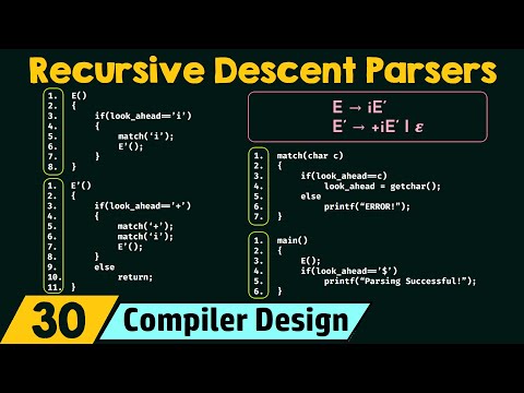 Wideo: Co to jest nierekurencyjny parser zejścia?