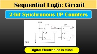 screenshot of the youtube video