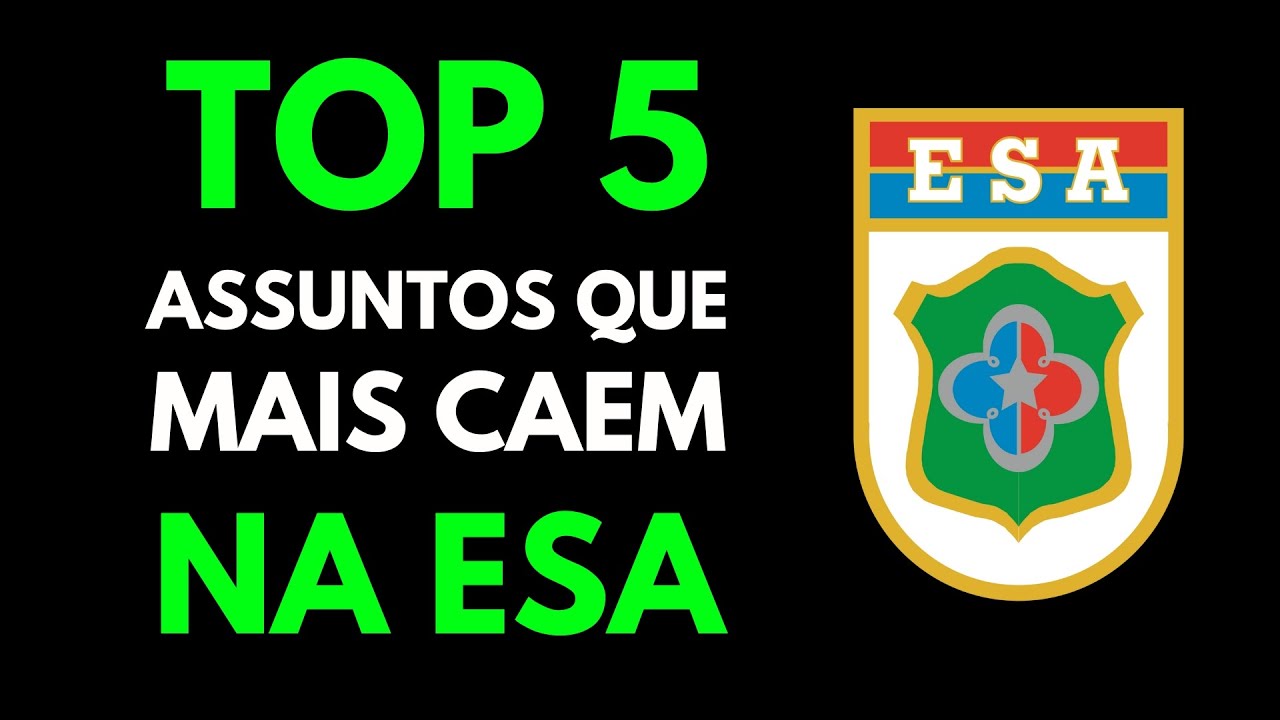 Os assuntos que mais caem em matemática na ESA (Atualizado 2025)