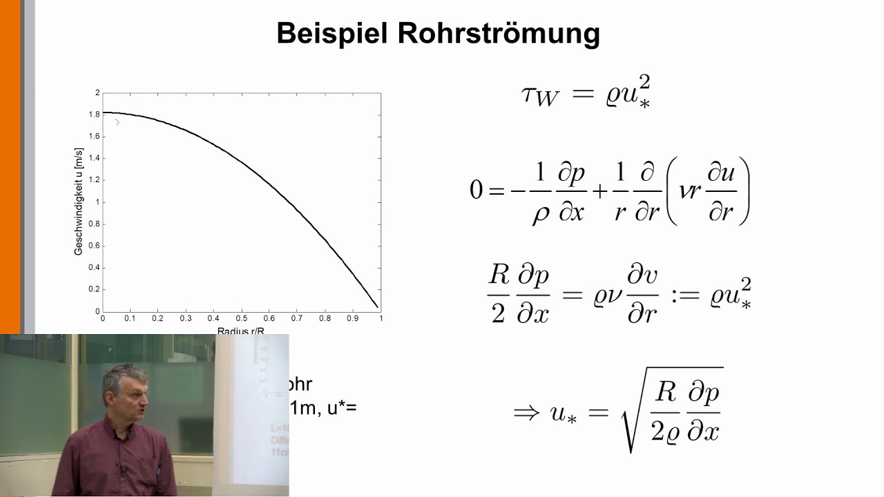 Turbulenz 7: Das universelle Wandgrenzschichtprofil
