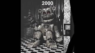 FNAF Fourth Closet Funtime Freddy over the years